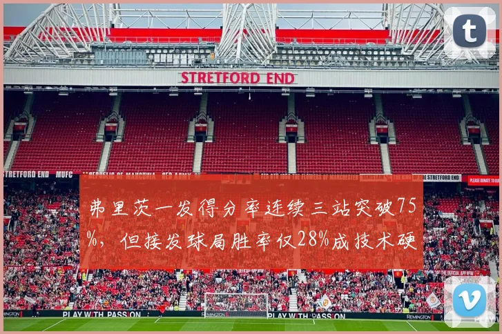 弗里茨一发得分率连续三站突破75%，但接发球局胜率仅28%成技术硬伤